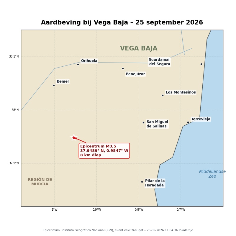 Aardbeving voelbaar in de Vega Baja op 25 september 2026